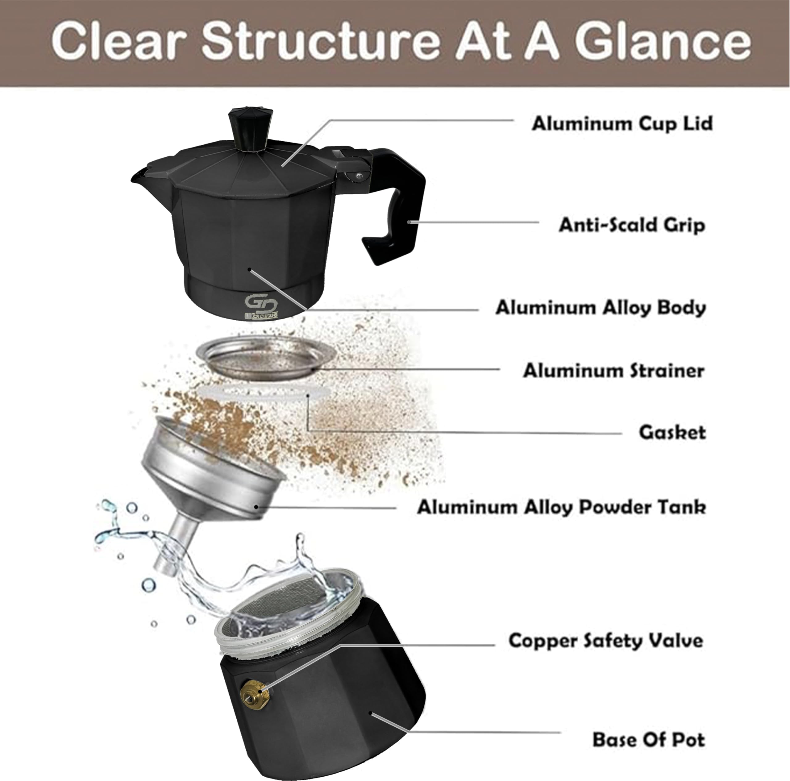 GD LOVES YOUR HOME Caffettiera Moka in alluminio 1–6 tazze | valvola di sicurezza, manico antiscottatura | per fornelli gas/elettrico/vetroceramica (no induzione) – 5 colori