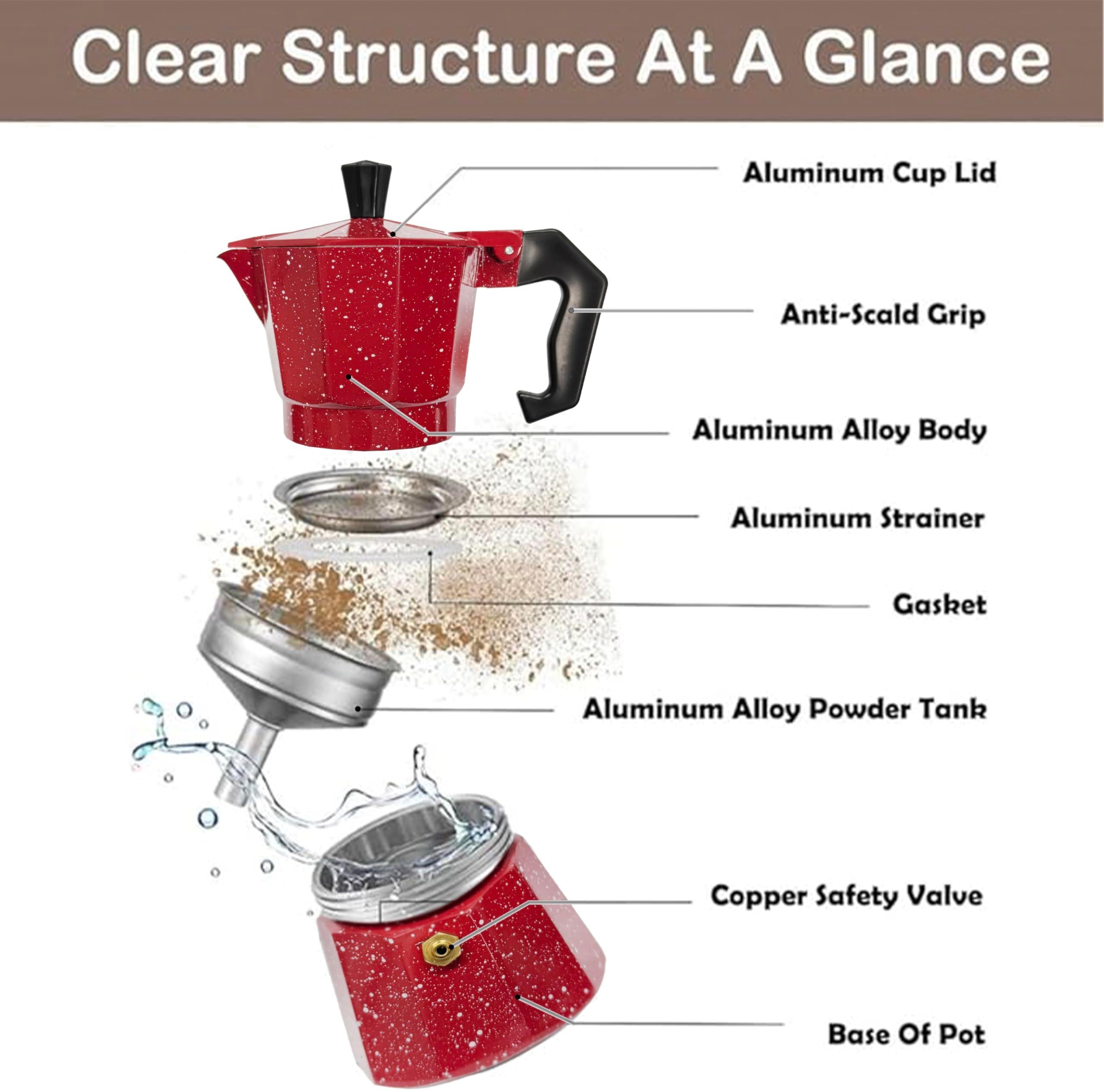 GD LOVES YOUR HOME Caffettiera Moka in Alluminio Effetto Granito (Puntinato) – 1/2/3/6 Tazze per Espresso – Valvola di Sicurezza e Manico Antiscottatura – 3 Colori: Nero / Rosso / Grigio