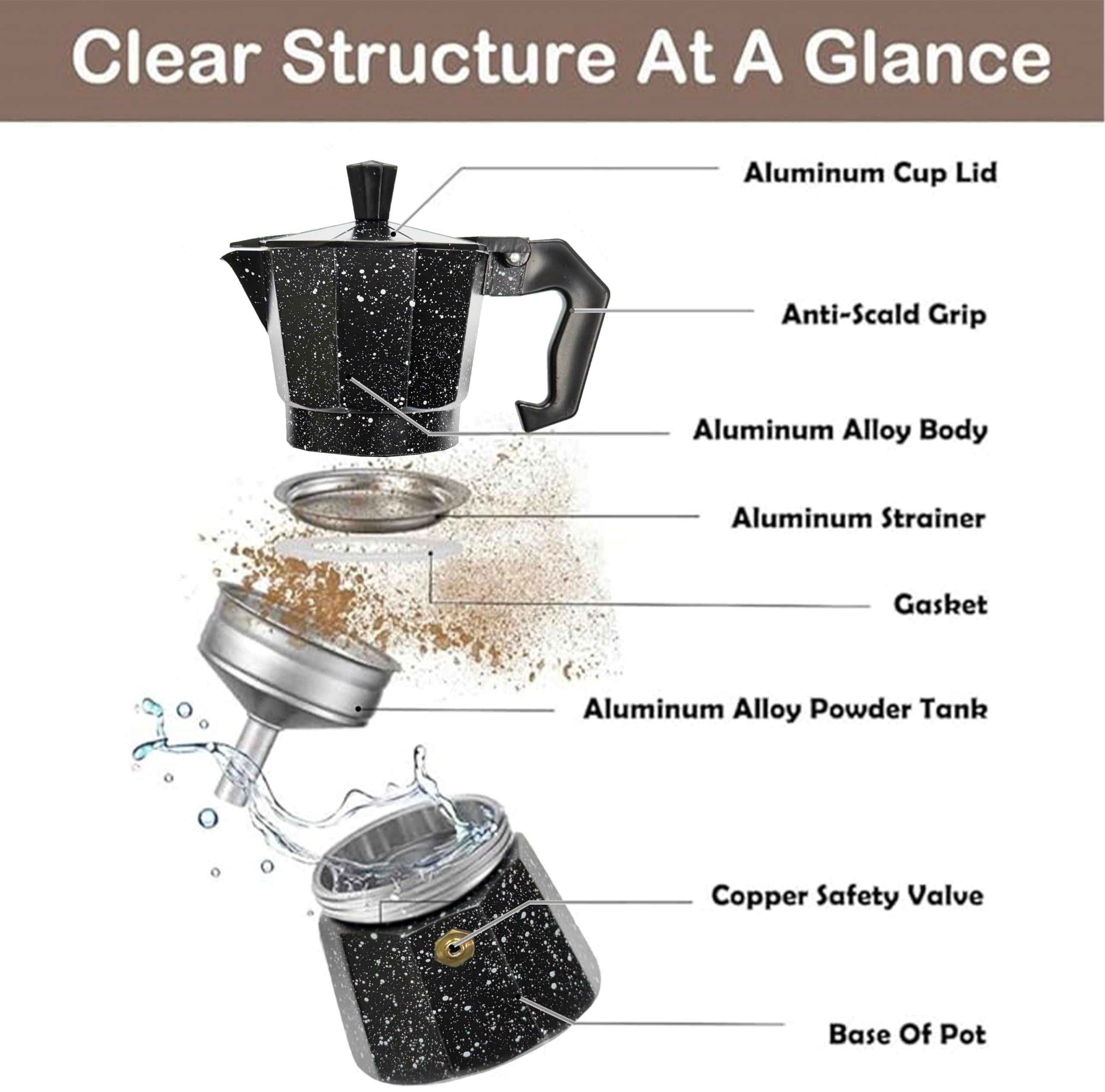 GD LOVES YOUR HOME Caffettiera Moka in Alluminio Effetto Granito (Puntinato) – 1/2/3/6 Tazze per Espresso – Valvola di Sicurezza e Manico Antiscottatura – 3 Colori: Nero / Rosso / Grigio