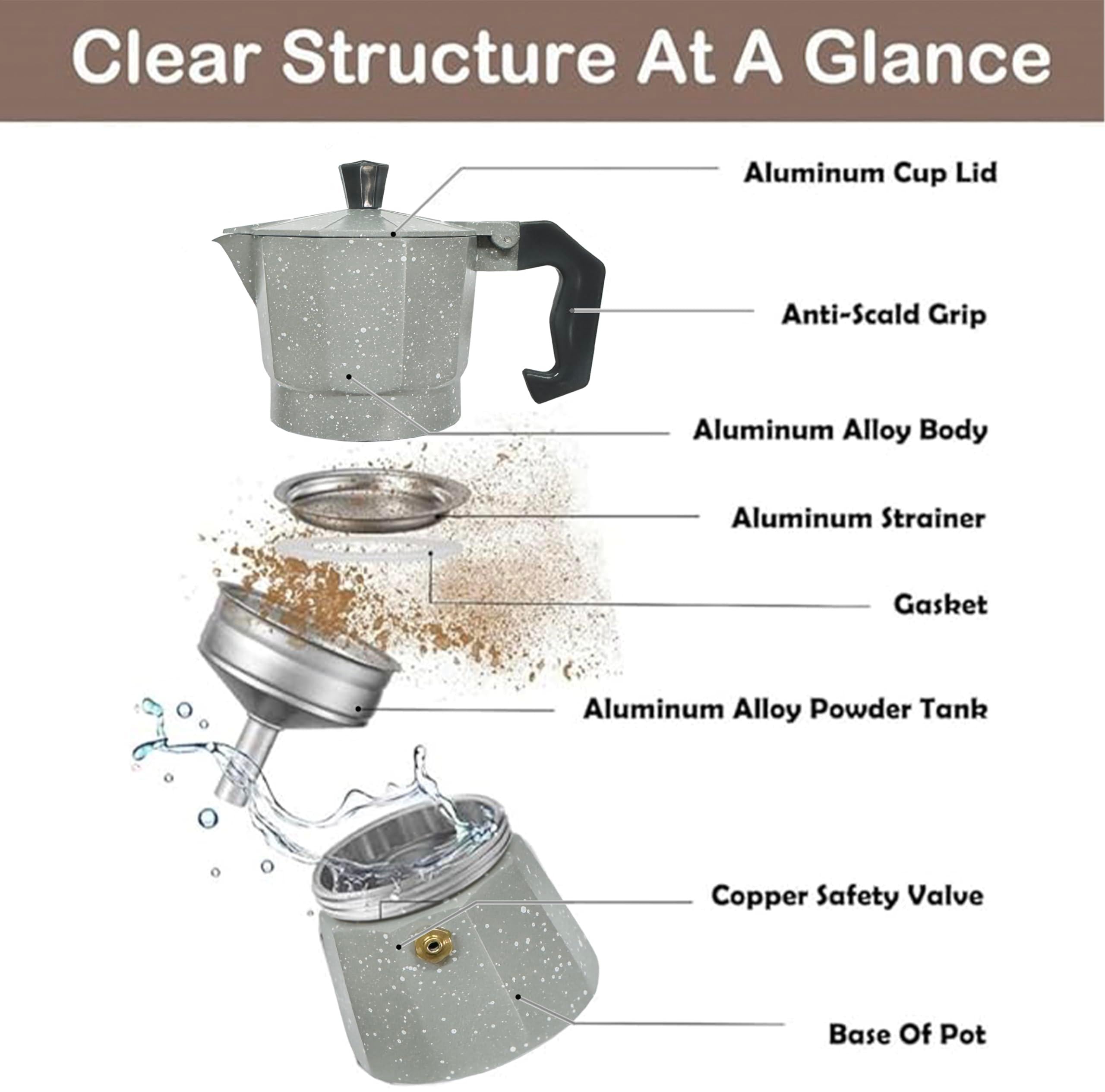 GD LOVES YOUR HOME Caffettiera Moka in Alluminio Effetto Granito (Puntinato) – 1/2/3/6 Tazze per Espresso – Valvola di Sicurezza e Manico Antiscottatura – 3 Colori: Nero / Rosso / Grigio