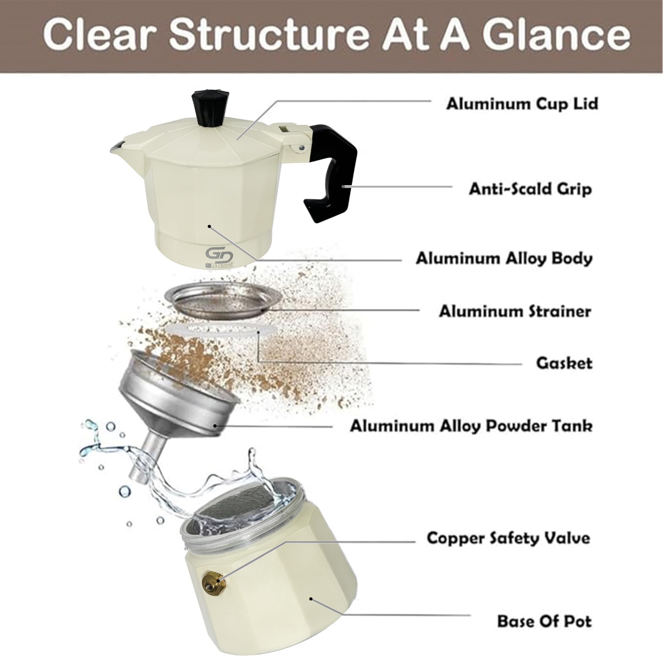 GD LOVES YOUR HOME Caffettiera Moka in alluminio 1–6 tazze | valvola di sicurezza, manico antiscottatura | per fornelli gas/elettrico/vetroceramica (no induzione) – 5 colori