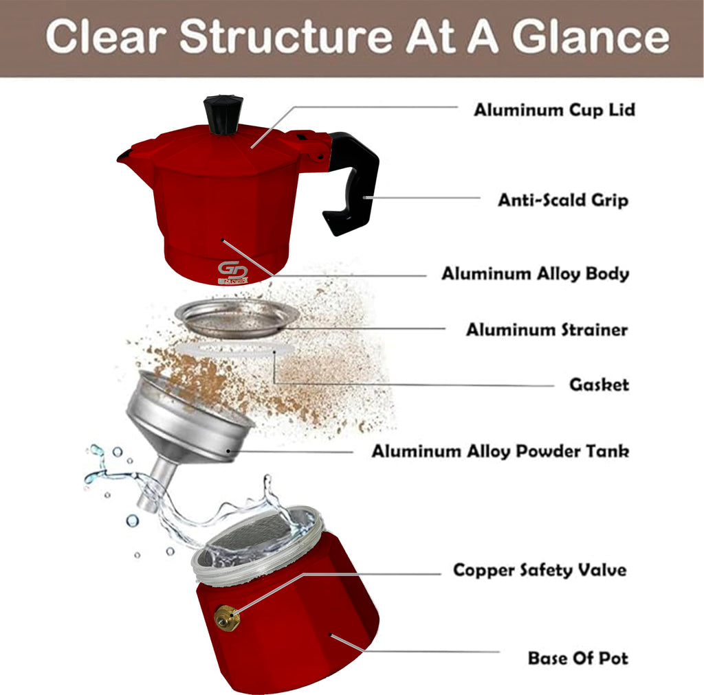 GD LOVES YOUR HOME Caffettiera Moka in alluminio 1–6 tazze | valvola di sicurezza, manico antiscottatura | per fornelli gas/elettrico/vetroceramica (no induzione) – 5 colori